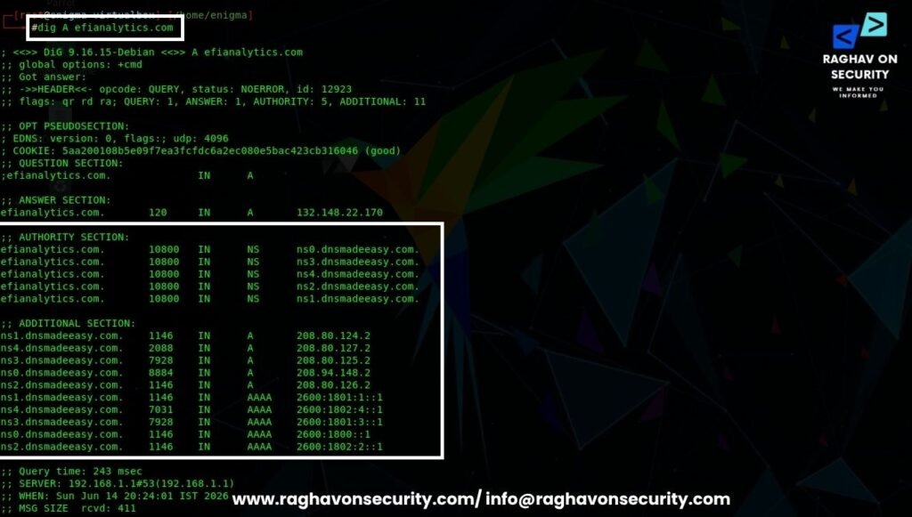 dig_10 - ROS