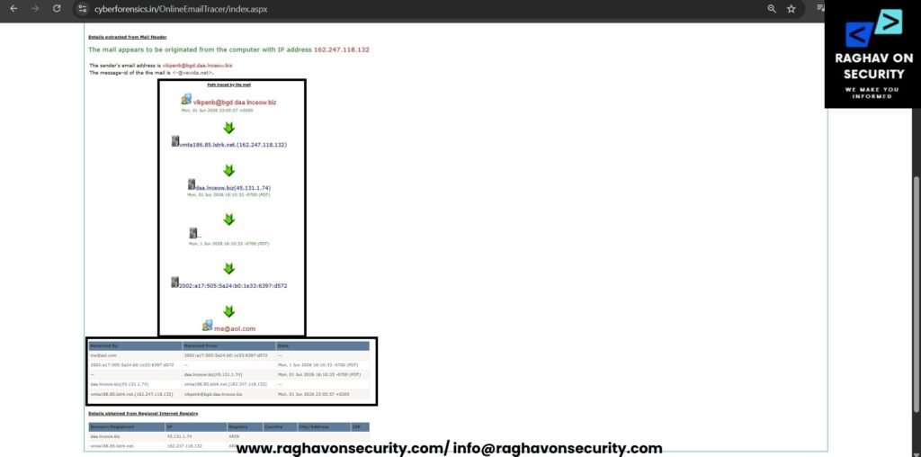 emailtrace_15 - ROS