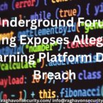 Threat Actor Claims to Be Selling Chegg [.]com User Data on Underground Market