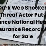 Threat Actor is Selling France National Health Insurance Records on the Dark Web