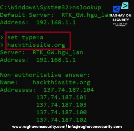 DNS01